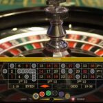 thunderstruck slot free spins