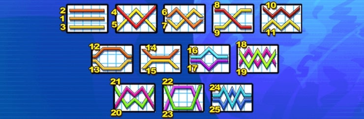 Davinci Diamonds slot