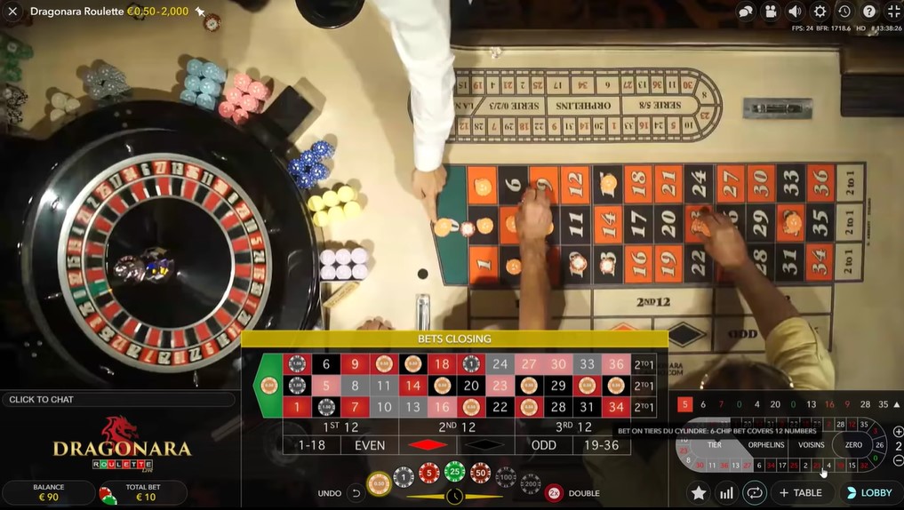 Top bewertetes Online Casino