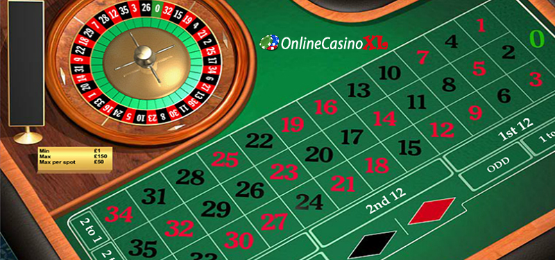 Casino jackpotcity $ 100 Giros gratis