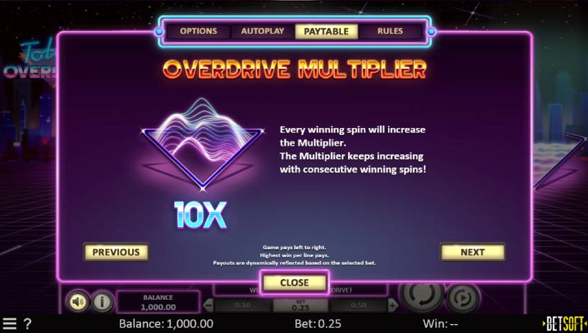 free Ladbrokes 90 spins no deposit 2023