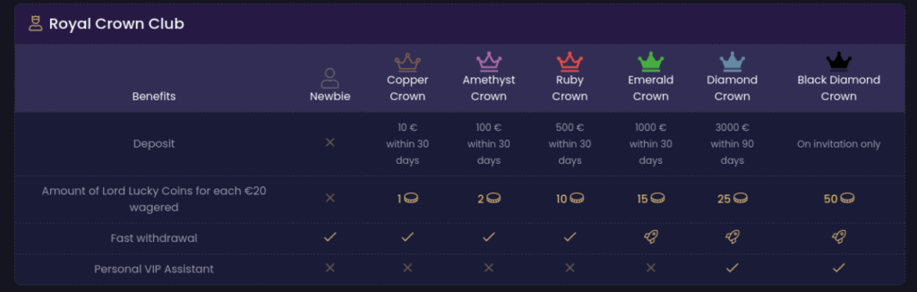 online casino and sports betting
