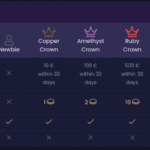 online casino and sports betting