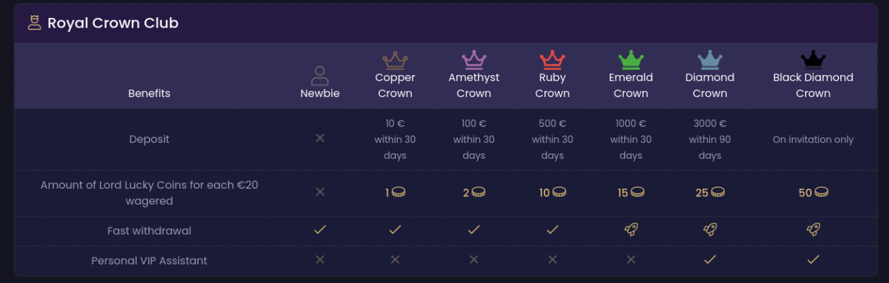 online casino and sports betting