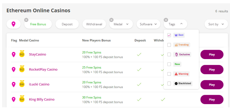casino slotwolf bonus codes 2025