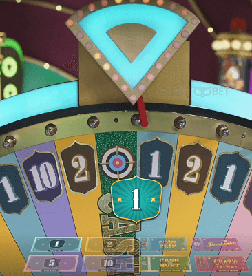 Super Hot Barbeque Slot -Jackpot