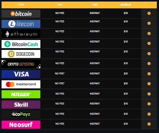 no deposit bonus ozwin casino