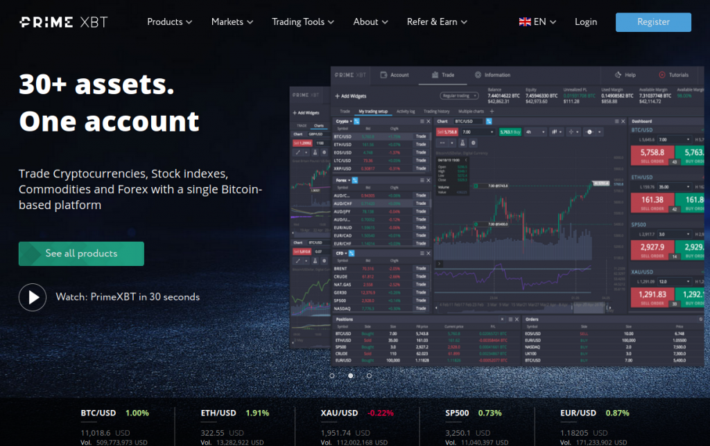 Exploring the World of Crypto Trading A Guide to PrimeXBT com Exploring the World of Crypto Trading A Guide to PrimeXBT com