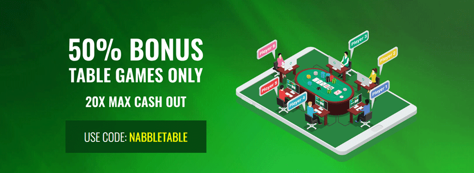 mostbet india