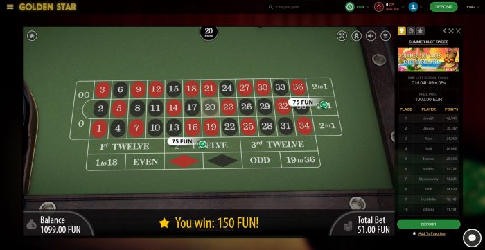 online casino odds