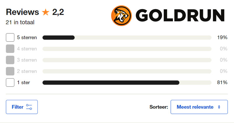 casino betsson login