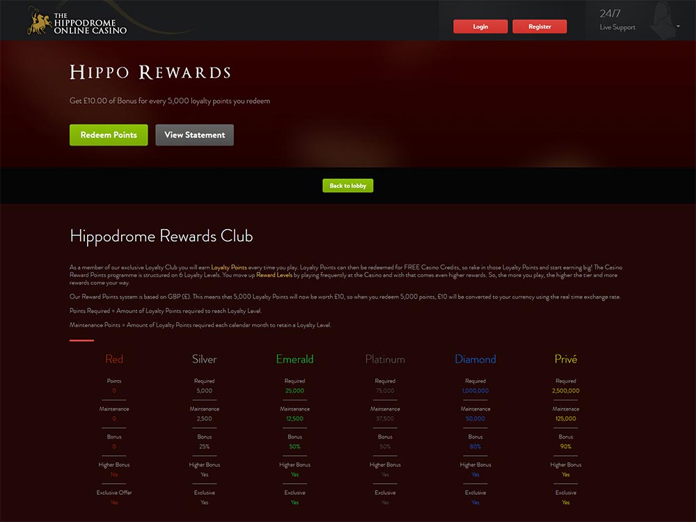 no deposit bonus silver oak casino