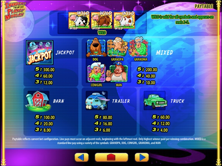 online casino 2020 usa