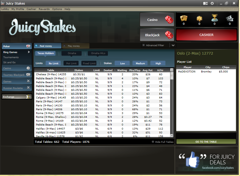 pharaos riches Slot Free Spins