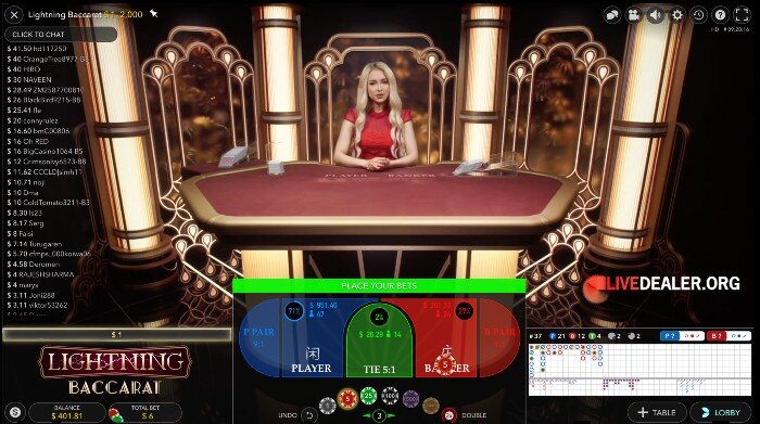 casino red dog 0 free spins