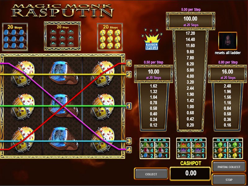 Pharaoh Riches demo online