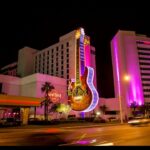bizzo casino promo code