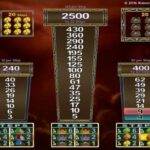 333 casino no deposit bonus