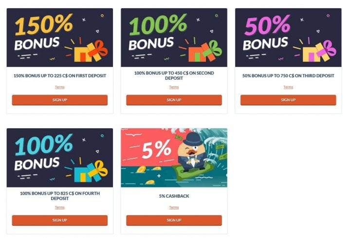 online casino betting
