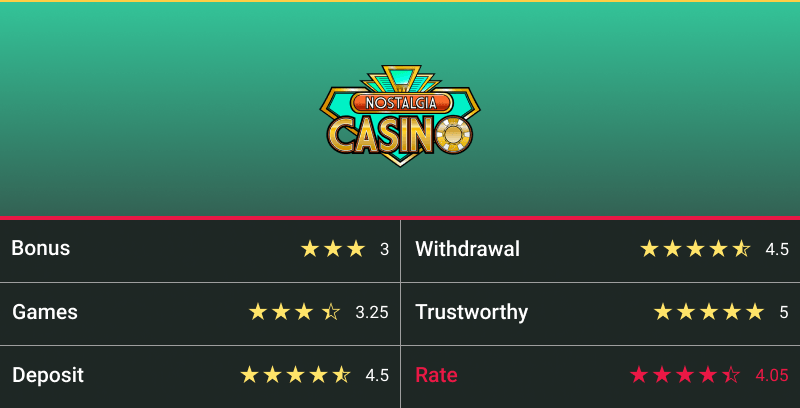 casino Sakura Fortune
