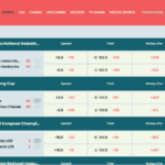 Cruise live casino bonus code