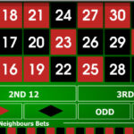 tragamonedas ruleta