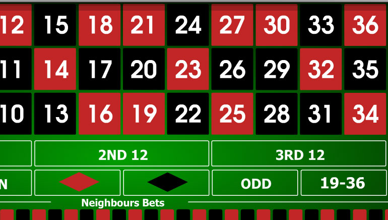 tragamonedas ruleta
