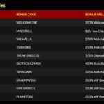 Mr BET Casino 10 Bonus AT