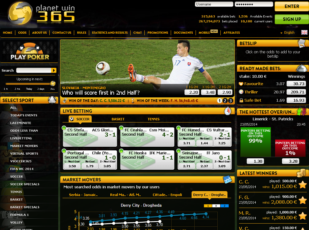 best online slots real money