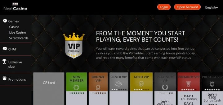 400 Bonus Casino