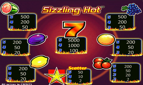 tragamonedas 888casino