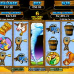 casino Slotmine login