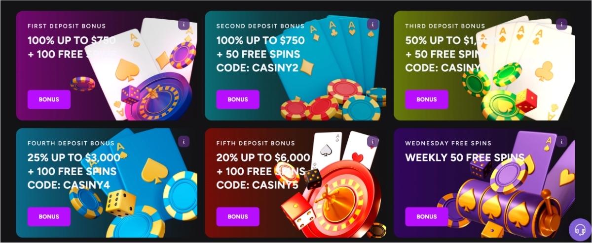 Unlock Your Wins The Ultimate Guide to Casiny Bonus Codes