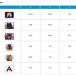 999 juegos com