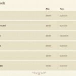 n.z online casino