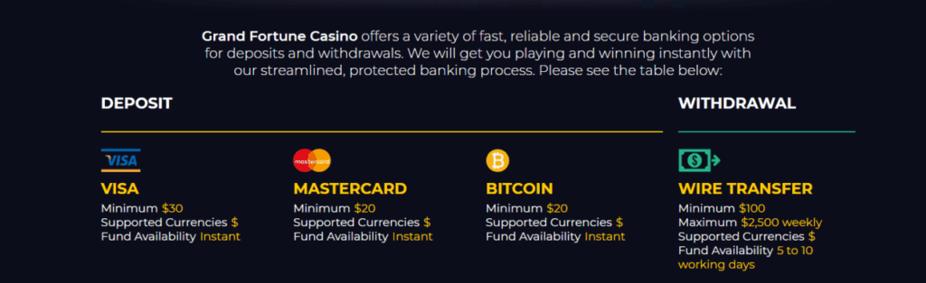 no deposit bonus mandarin palace