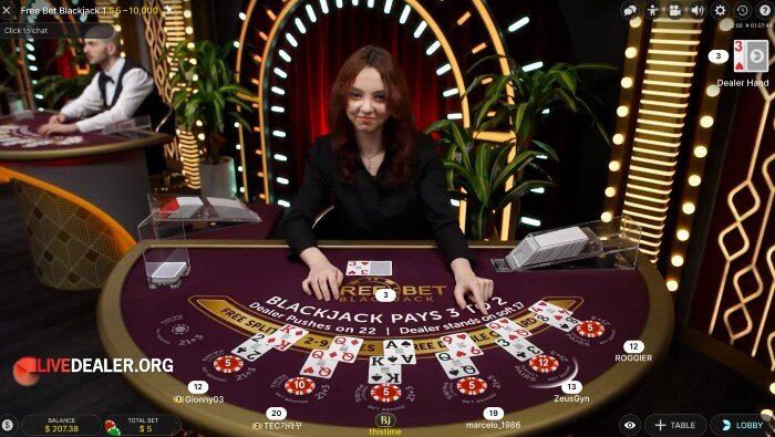 online casino 500 bonus