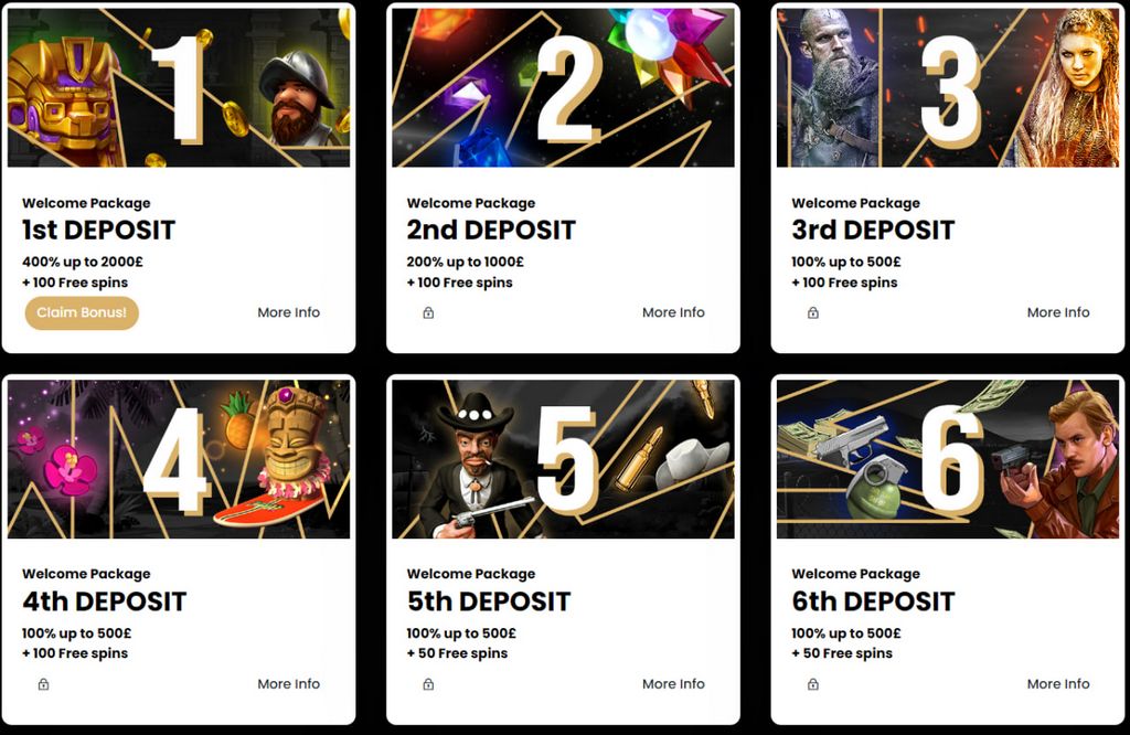 How to Select the Right Gambling Establishment Site for You